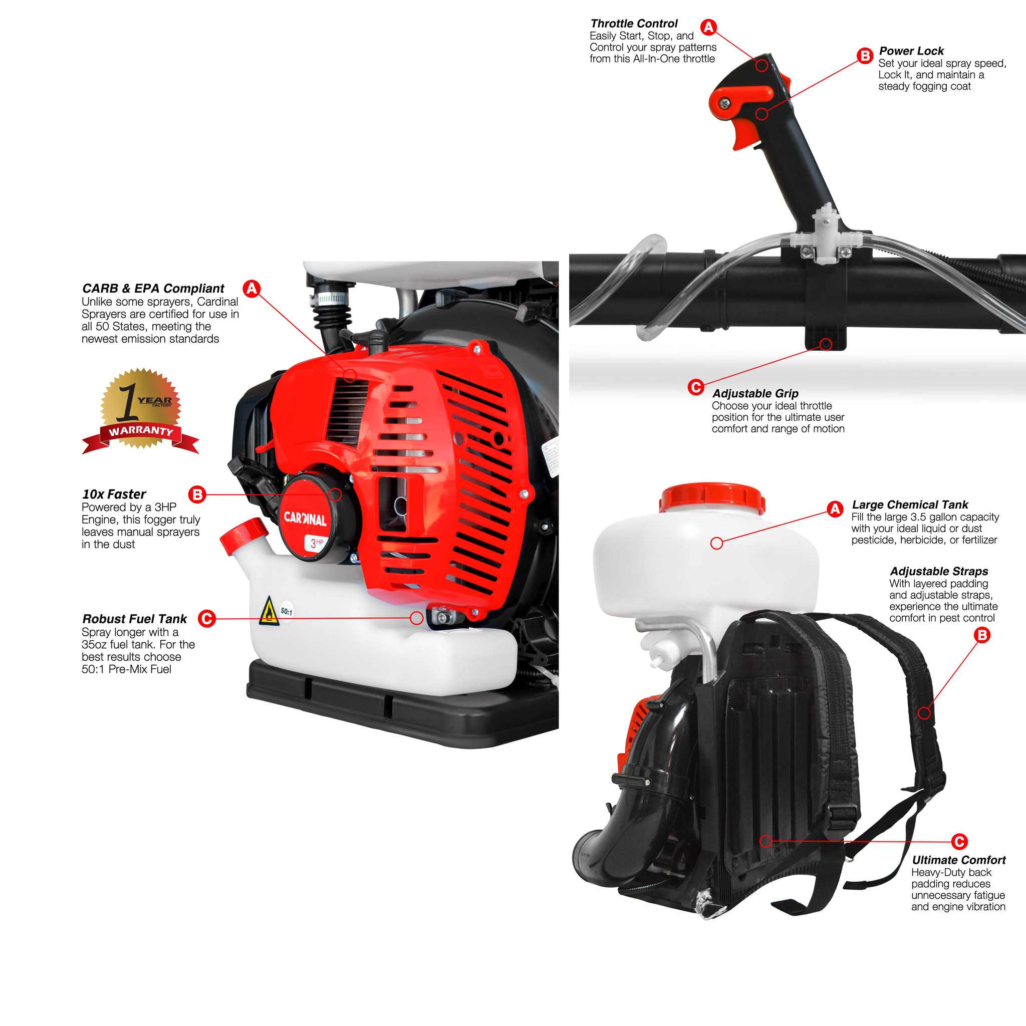 Tomahawk Power Cardinal CMD65 3 in 1 Backpack Fogger Blower Duster