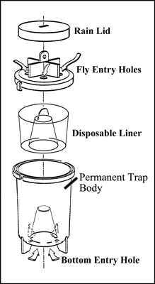 https://www.domyown.com/images/advantage_trap_parts.gif