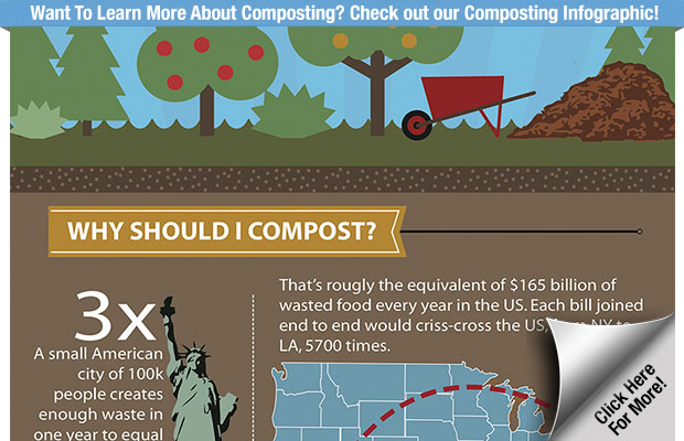 how to compost